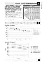 Preview for 11 page of Carrier 42B Series Technical Data Manual