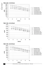 Preview for 12 page of Carrier 42B Series Technical Data Manual