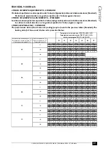 Предварительный просмотр 77 страницы Carrier 42B Series Technical Data Manual