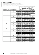 Предварительный просмотр 92 страницы Carrier 42B Series Technical Data Manual