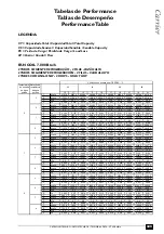 Предварительный просмотр 109 страницы Carrier 42B Series Technical Data Manual