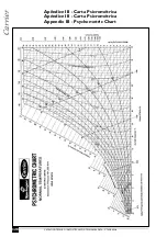 Preview for 120 page of Carrier 42B Series Technical Data Manual