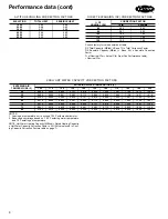 Предварительный просмотр 8 страницы Carrier 42BH Series Product Data