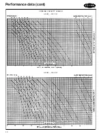 Preview for 10 page of Carrier 42BH Series Product Data