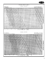 Preview for 11 page of Carrier 42BH Series Product Data