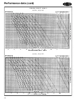 Preview for 14 page of Carrier 42BH Series Product Data