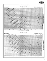 Preview for 15 page of Carrier 42BH Series Product Data