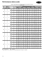 Предварительный просмотр 16 страницы Carrier 42BH Series Product Data