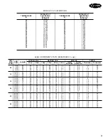 Предварительный просмотр 21 страницы Carrier 42BH Series Product Data