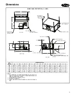 Предварительный просмотр 4 страницы Carrier 42BHC08 Product Data