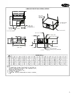 Preview for 5 page of Carrier 42BHC08 Product Data