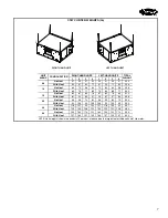 Preview for 7 page of Carrier 42BHC08 Product Data