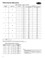 Preview for 10 page of Carrier 42BHC08 Product Data