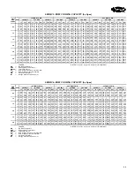 Предварительный просмотр 11 страницы Carrier 42BHC08 Product Data