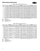 Preview for 12 page of Carrier 42BHC08 Product Data