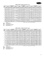 Preview for 13 page of Carrier 42BHC08 Product Data