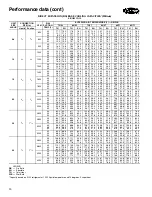 Preview for 14 page of Carrier 42BHC08 Product Data