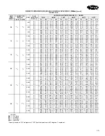 Предварительный просмотр 15 страницы Carrier 42BHC08 Product Data