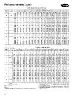 Preview for 16 page of Carrier 42BHC08 Product Data