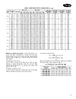 Предварительный просмотр 17 страницы Carrier 42BHC08 Product Data