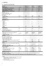 Preview for 4 page of Carrier 42BJ ICM Installation Manual