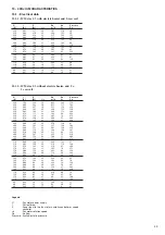 Preview for 39 page of Carrier 42BJ ICM Installation Manual