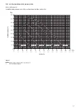 Preview for 41 page of Carrier 42BJ ICM Installation Manual