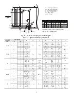 Preview for 8 page of Carrier 42DH 06 Installation, Start-Up And Service Instructions Manual