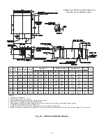 Preview for 10 page of Carrier 42DH 06 Installation, Start-Up And Service Instructions Manual