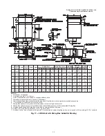 Preview for 11 page of Carrier 42DH 06 Installation, Start-Up And Service Instructions Manual