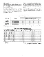 Preview for 15 page of Carrier 42DH 06 Installation, Start-Up And Service Instructions Manual