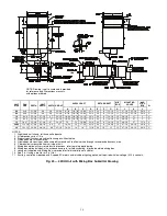 Preview for 16 page of Carrier 42DH Manual