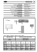 Preview for 1 page of Carrier 42DWC07 Installation Instruction