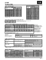 Preview for 4 page of Carrier 42GW Installation Manual