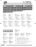 Preview for 13 page of Carrier 42GWC004B Installation Manual