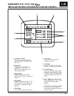 Предварительный просмотр 8 страницы Carrier 42HQE018 Owner'S Manual