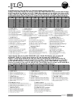 Preview for 19 page of Carrier 42N E Series Installation And Operation Manual