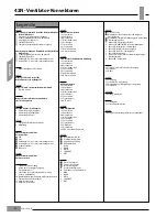 Preview for 54 page of Carrier 42N E Series Installation And Operation Manual