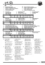 Preview for 15 page of Carrier 42n Installation And Operation Manual