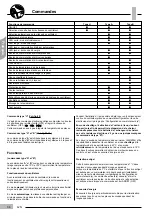 Preview for 38 page of Carrier 42n Installation And Operation Manual