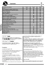 Preview for 54 page of Carrier 42n Installation And Operation Manual