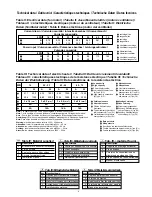 Preview for 5 page of Carrier 42n Installation Manual