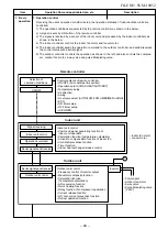 Preview for 27 page of Carrier 42NQV050M Series Service Manual