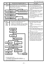 Preview for 37 page of Carrier 42NQV050M Series Service Manual