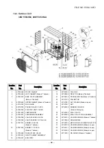 Предварительный просмотр 100 страницы Carrier 42NQV050M Series Service Manual