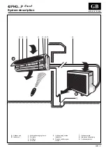 Preview for 4 page of Carrier 42PHQ P Series Owner'S Manual