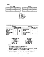 Preview for 5 page of Carrier 42QG18-C Installation Manual