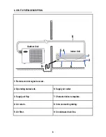 Preview for 11 page of Carrier 42QG18-C Installation Manual