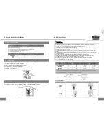 Preview for 35 page of Carrier 42QHC009DS series Installation Manual