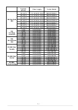 Предварительный просмотр 10 страницы Carrier 42QHE09D8SH Service Manual